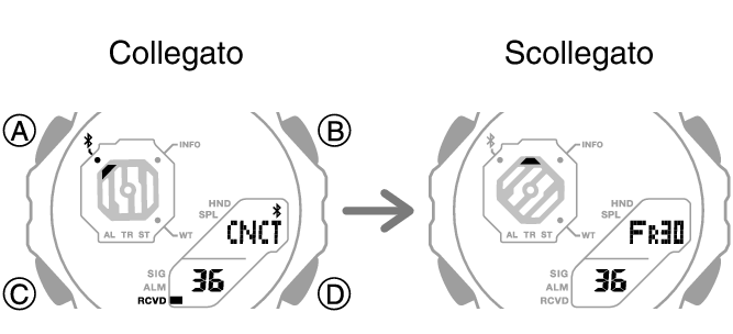 5690_fl_BLE_disconect