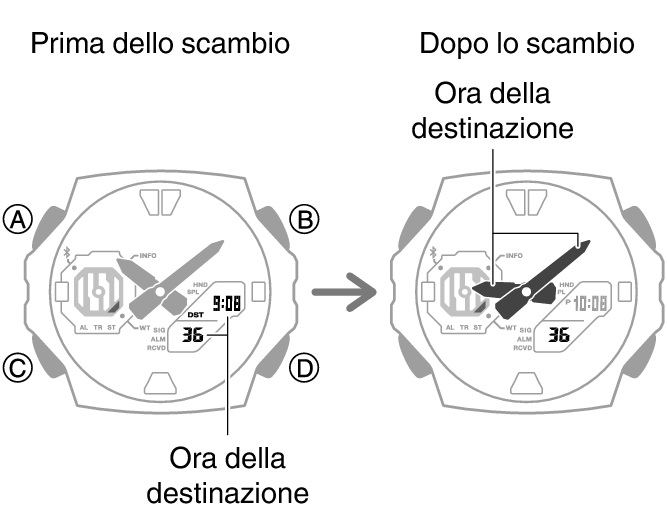 5690_fl_NY_TYO_change