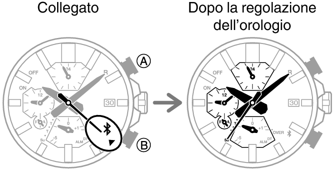 5697_09_fl_MobileLink