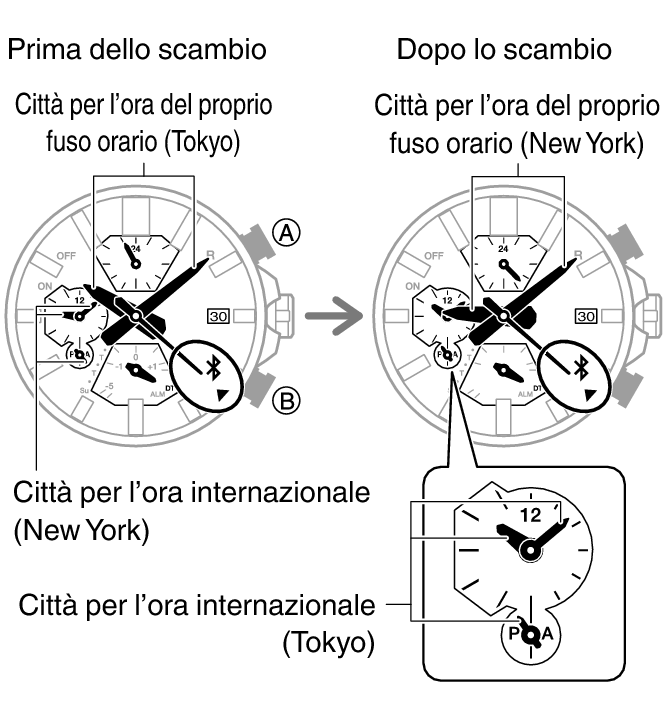 5697_11_fl_WT_change