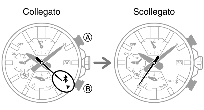 5697_fl_BLE_disconnect