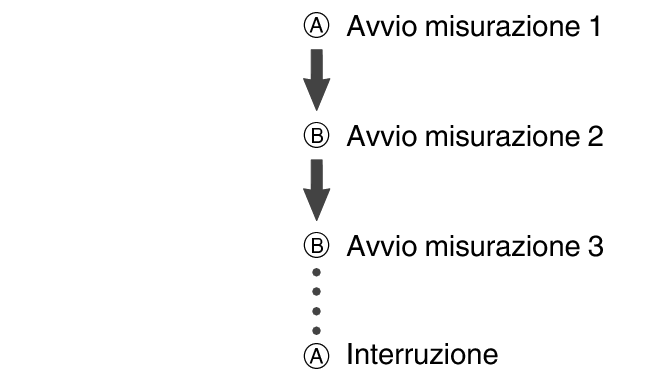 fl_stw_ABBA_btn_str_stp_5604