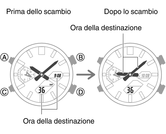 5698_fl_NY_TYO_change