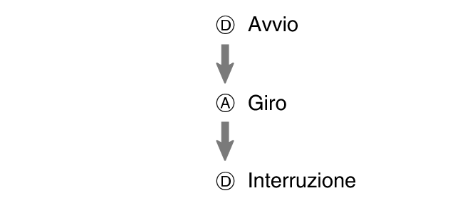 fl_stw_DAD_btn_sta_ra_stp_60per