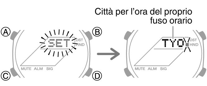 5700_fl_HT_SET_comon