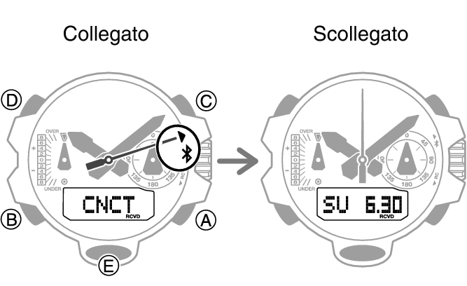 5713_93_fl_BLE_disconect