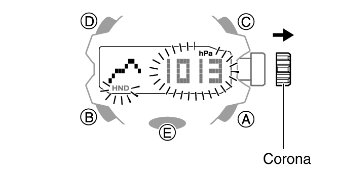 5713_BARO_Offset_Mode