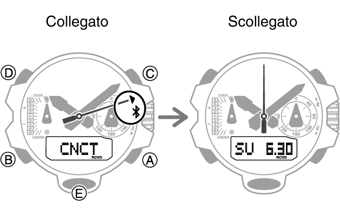 5713_fl_BLE_disconect