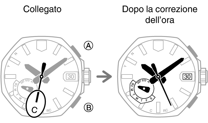 5718_05_fl_MobileLink