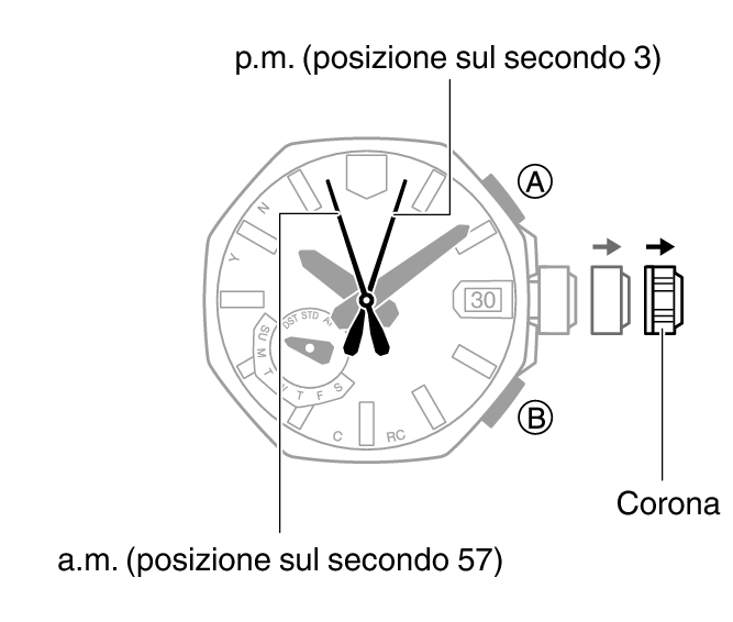 5718_07_ATDS_homecity