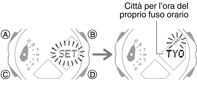 5725_fl_HT_SET_comon