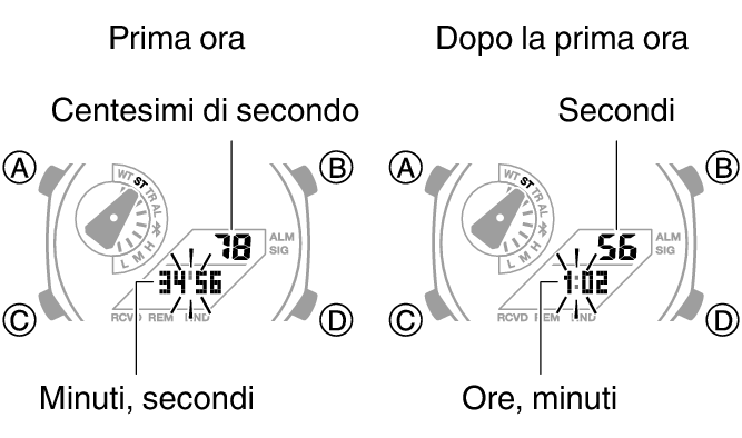 5689_36_37_ST_SPL_comon