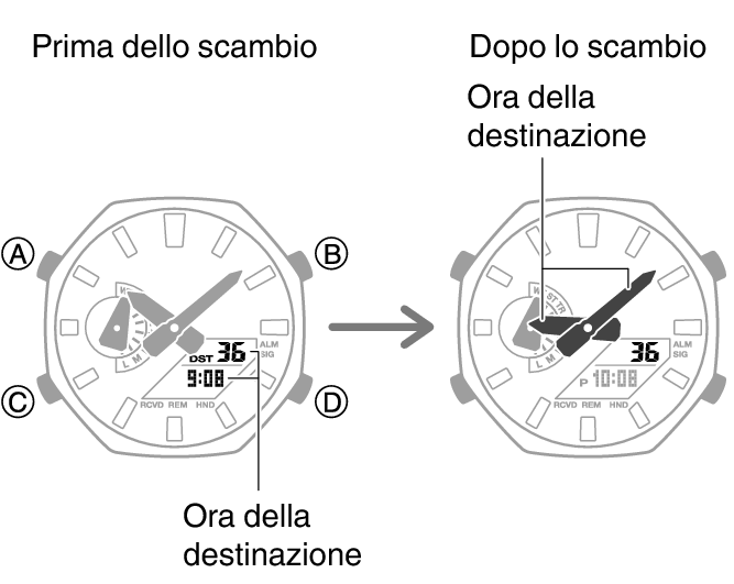 5689_fl_NY_TYO_change