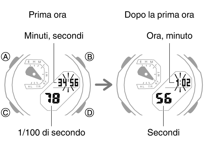 5732_35_36_ST_SPL_comon