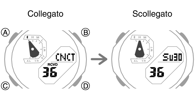 5732_fl_BLE_disconect