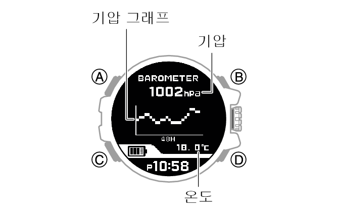 3452_BARO_03