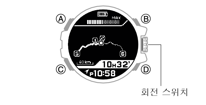 3452_GPS_01