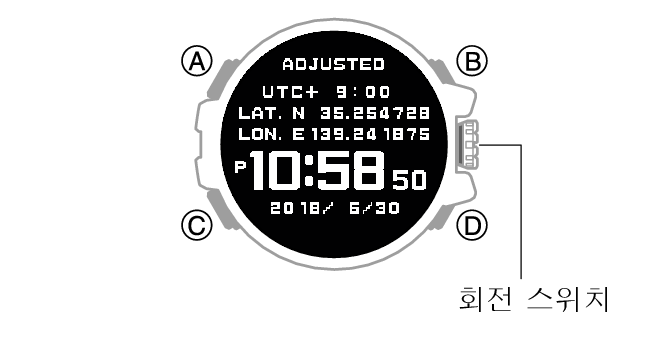 3452_TimeSet_02