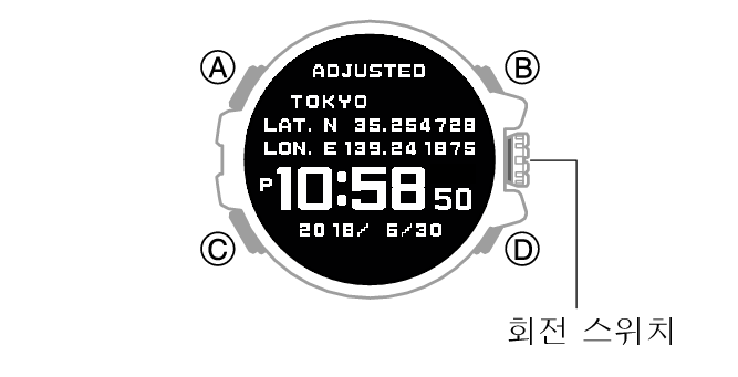 3452_TimeSet_04
