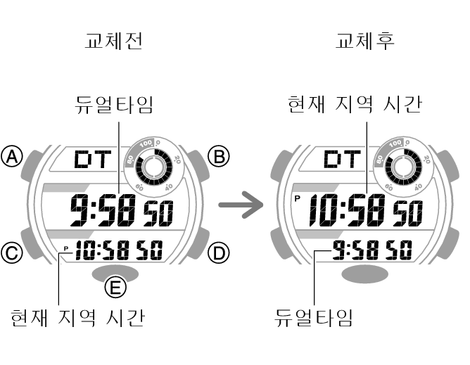 3464_fl_HT_DT_change