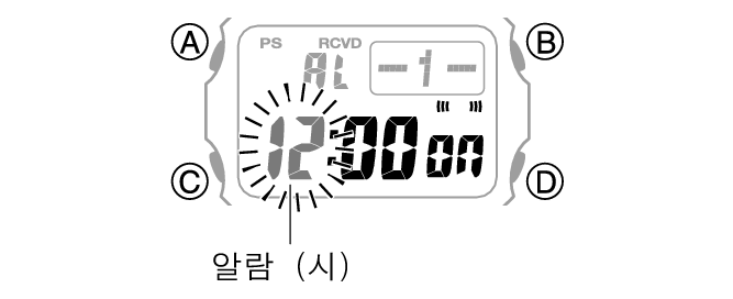 3501_25_ALM