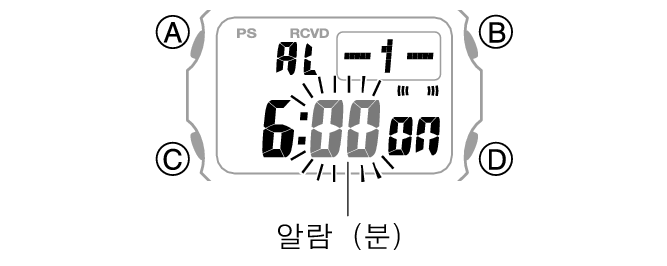 3501_27_ALM
