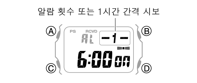 3501_32_ALM