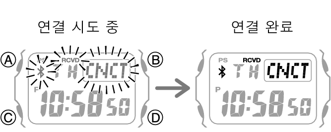 3501_fl_BLE_conect