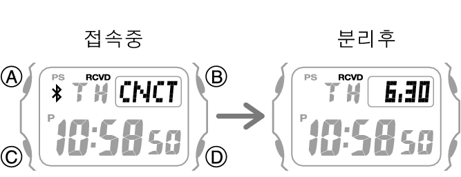 3501_fl_BLE_disconect