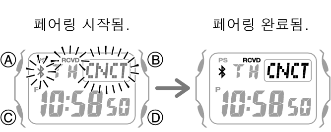 3501_fl_BLE_pairing