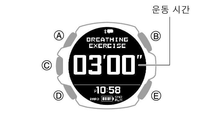 3515_BREATHING_reset