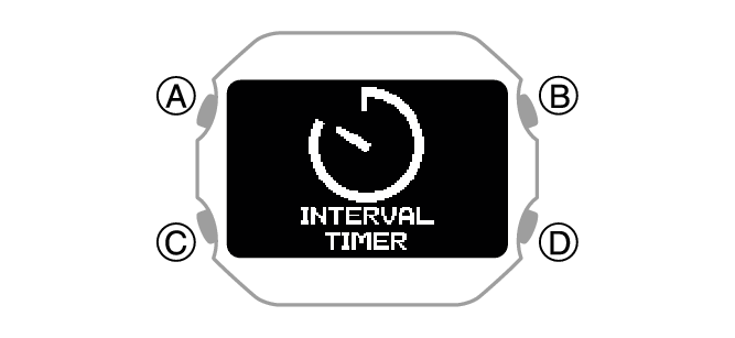 3516_INTERVAL_TMR