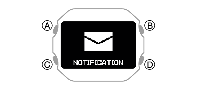 3516_NOTIFICATION