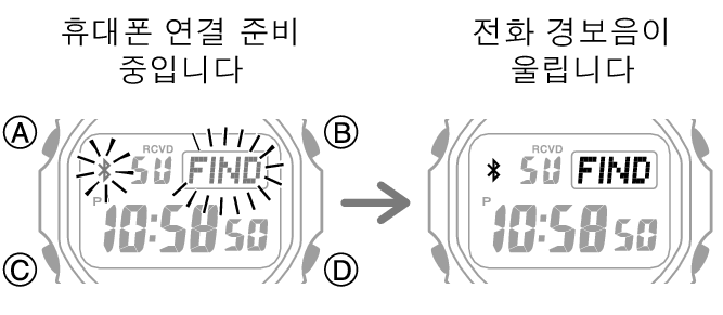 3543_12_fl_MobileLink