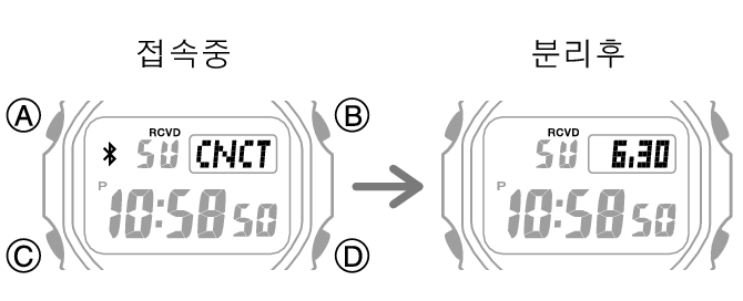 3543_fl_BLE_disconect