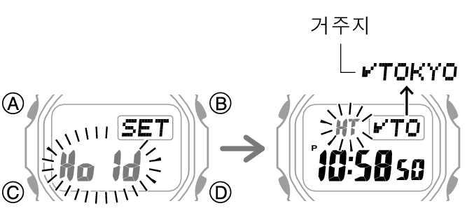 3543_fl_HT_SET_comon