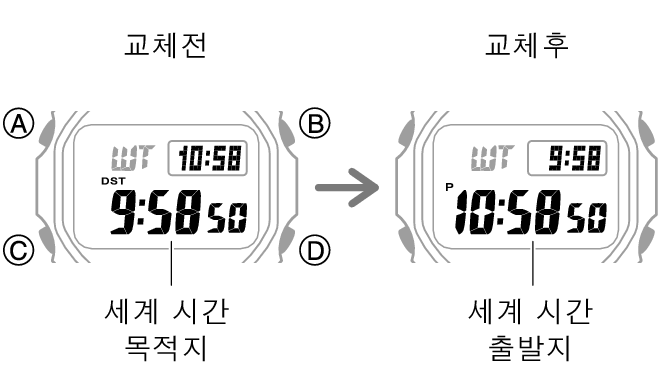 3543_fl_NY_TYO_change