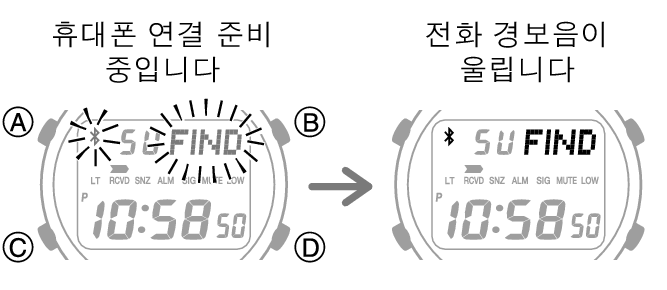 3542_12_fl_MobileLink