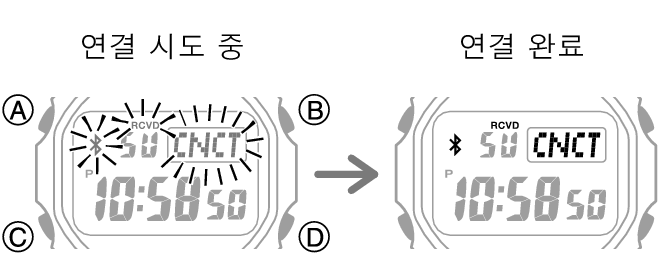 3543_fl_BLE_conect