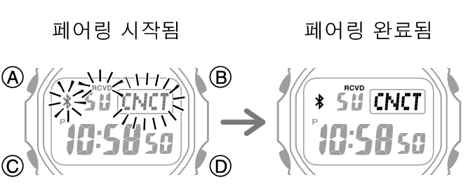 3543_fl_BLE_pairing
