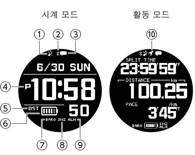 3554_139_140_BasicInfo