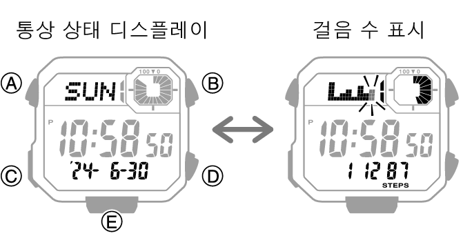 3564_08_DEX_fl_Intro