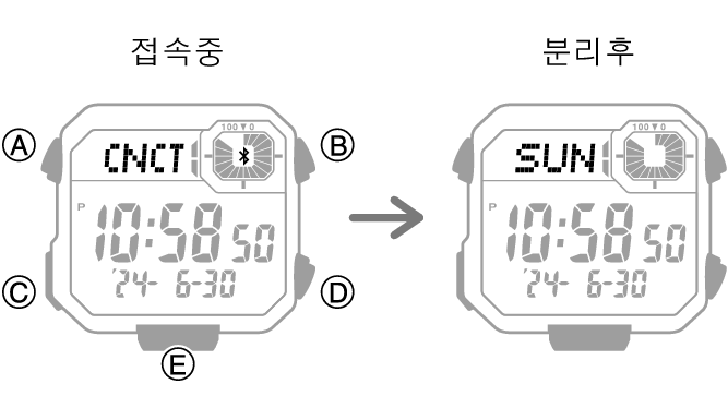 3564_fl_BLE_disconect