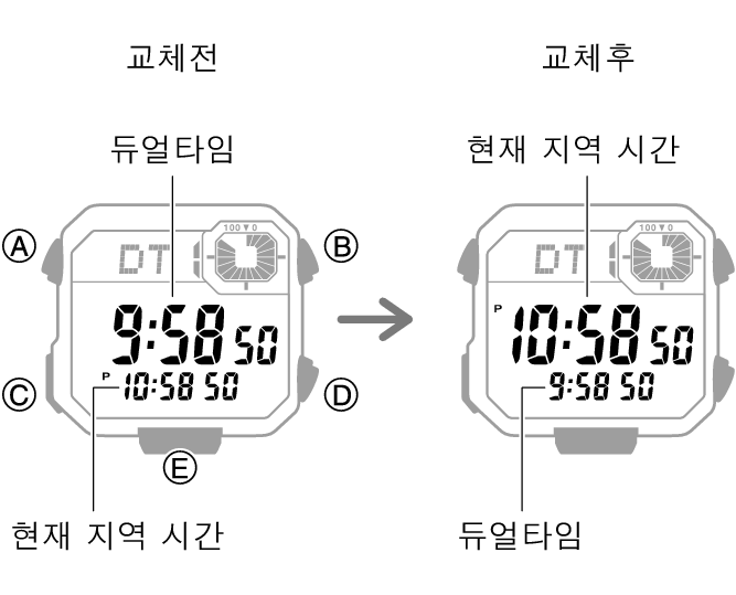 3564_fl_HT_DT_change