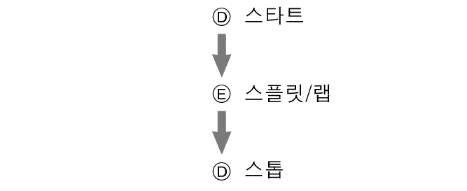 pr6N_fl_stw_SPL_LAP_btn_DED_str_sp_stp_60per