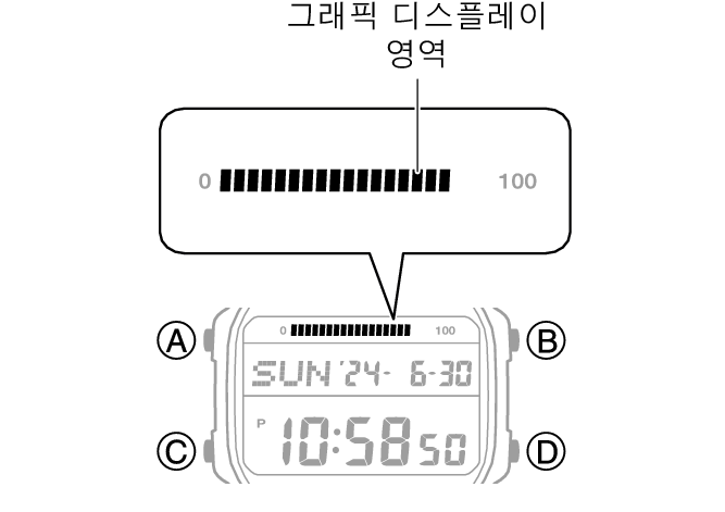 3565_05_graphic_Intro