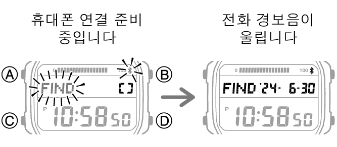 3565_14_fl_MobileLink