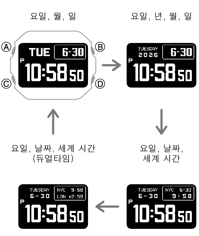 3575_05_DEX_fl_Intro