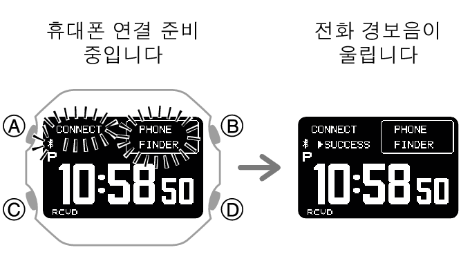 3575_12_fl_MobileLink