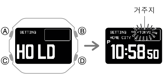 3575_fl_HT_SET_comon